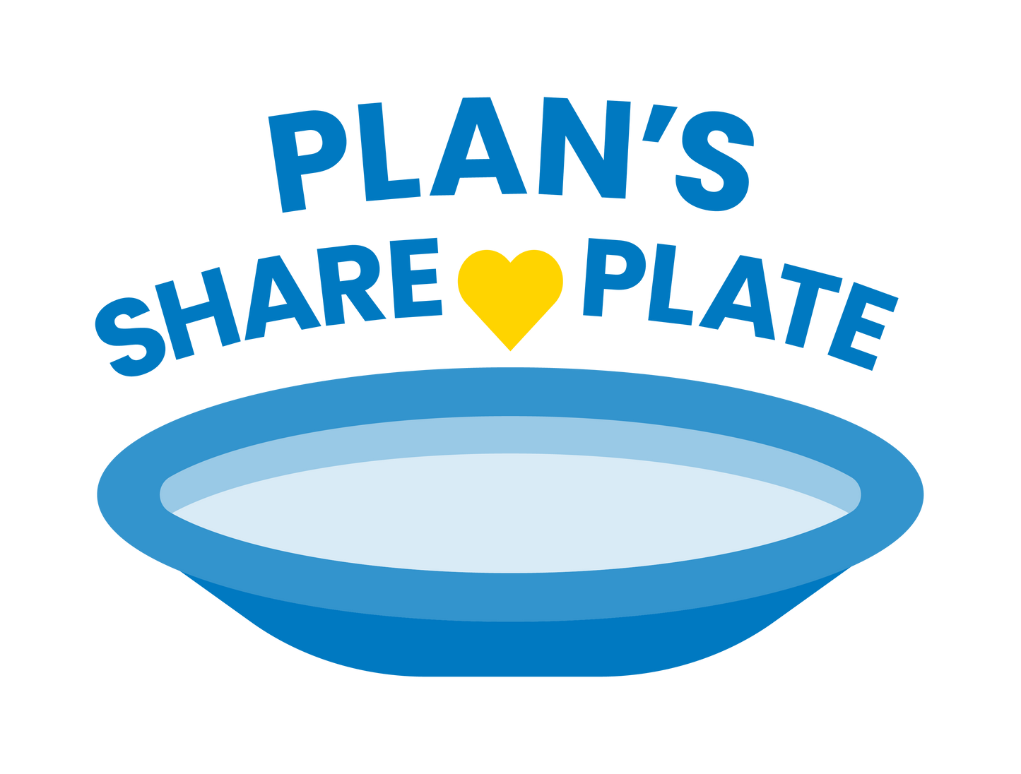 Share Plate